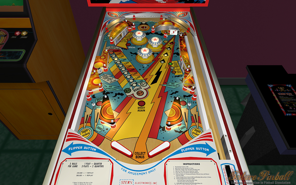 lectronamo playfield